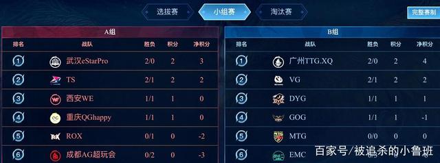 比赛节奏与